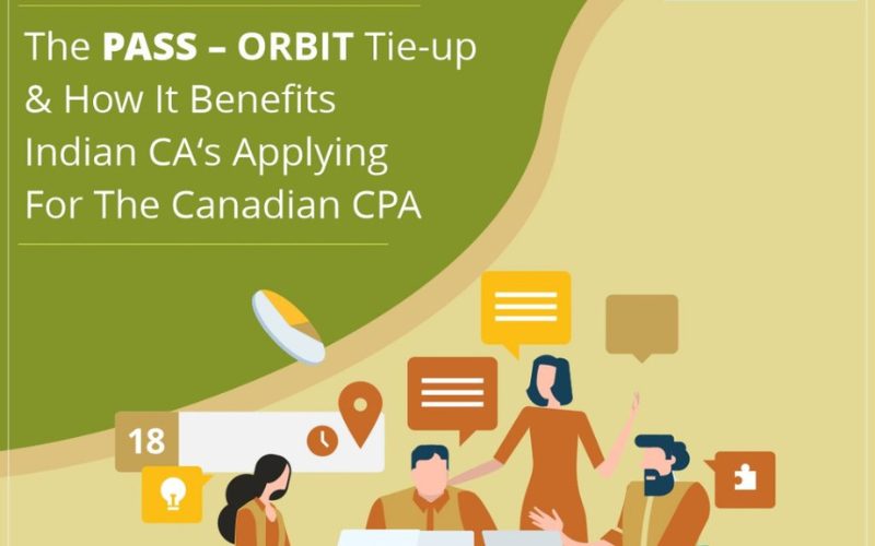 Canadian CPA